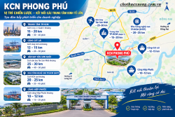Khu công nghiệp Phong Phú: Lợi thế vị trí và triển vọng phát triển
